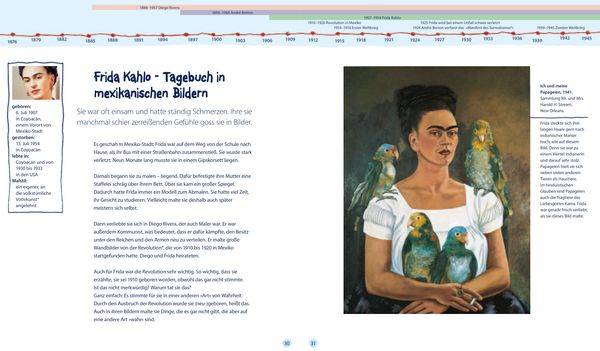 13 Künstlerinnen, die du kennen solltest