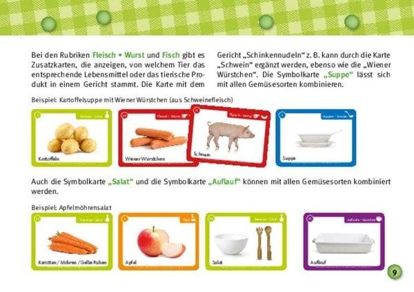 Mahlzeit! Der Kita-Speiseplan in Bildern