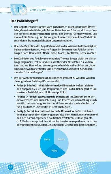 Abi last minute Politik und Sozialkunde