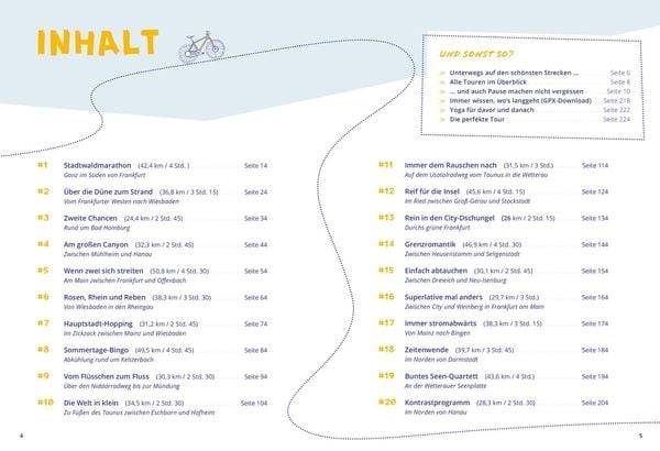 DuMont Radelzeit in der Region Rhein-Main