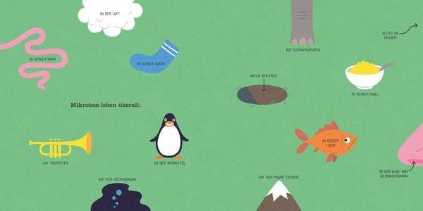 Dieses Buch auf keinen Fall ablecken! (Es ist voller Bakterien)