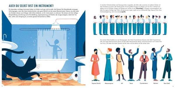 Hier spielt die Musik. Das Orchester und seine Instrumente