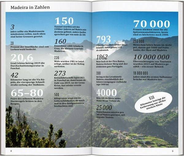 DuMont direkt Reiseführer Madeira