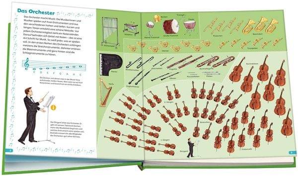 BOOKii® Hören und Staunen Musikinstrumente
