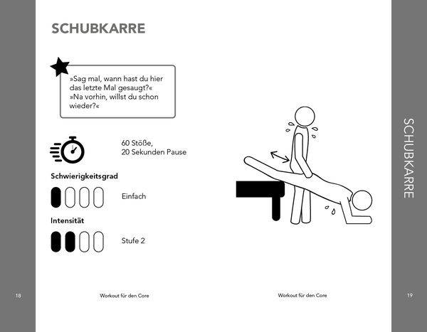 HIIT: Hochintensives Intimtraining