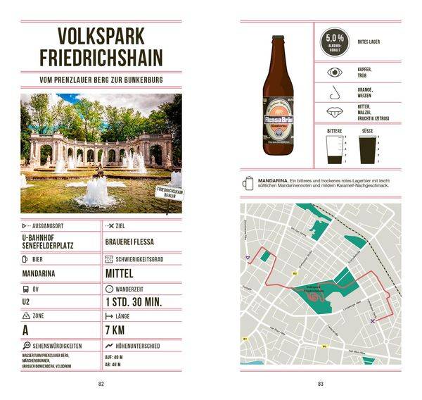 Bierwandern Berlin