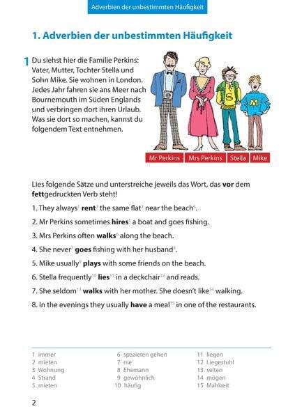 Englisch. Wichtige Grammatikbereiche. (2. Englischjahr)