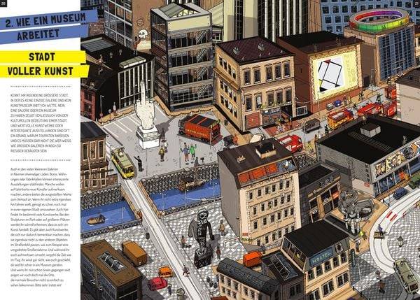 Wie kommt die Kunst ins Museum?