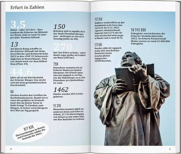 DuMont direkt Reiseführer Erfurt