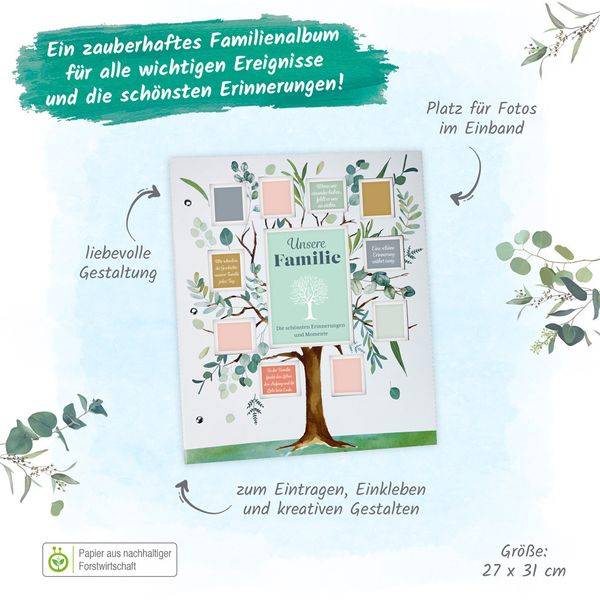 Trötsch Album Unsere Familie