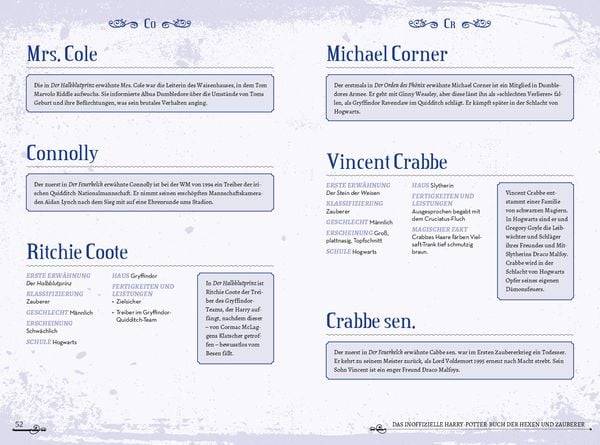 Das inoffizielle Harry-Potter-Buch der Hexen und Zauberer