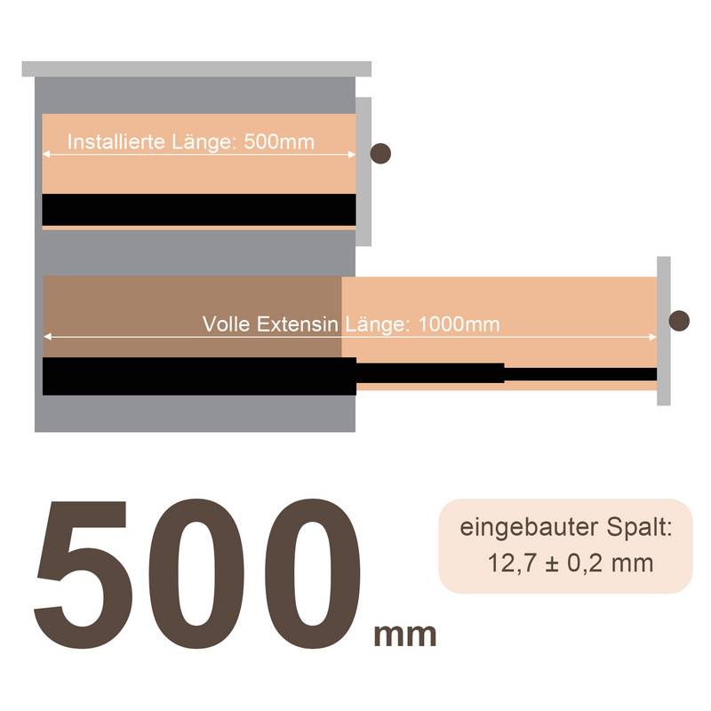 Schubladenschienen Schubladenauszug Soft Close Vollauszug Vollauszug Schubladenauszüge für Schubladen Schienensystem Auszugsschienen Gleitschiene Sc