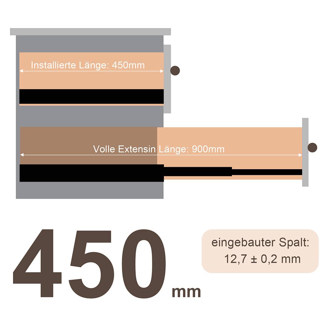 Diagramm mit einer Schubladenschiene: installierte Länge 450 mm, volle Ausfahrtslänge 900 mm und Einbaulücke 12,7 ± 0,2 mm.