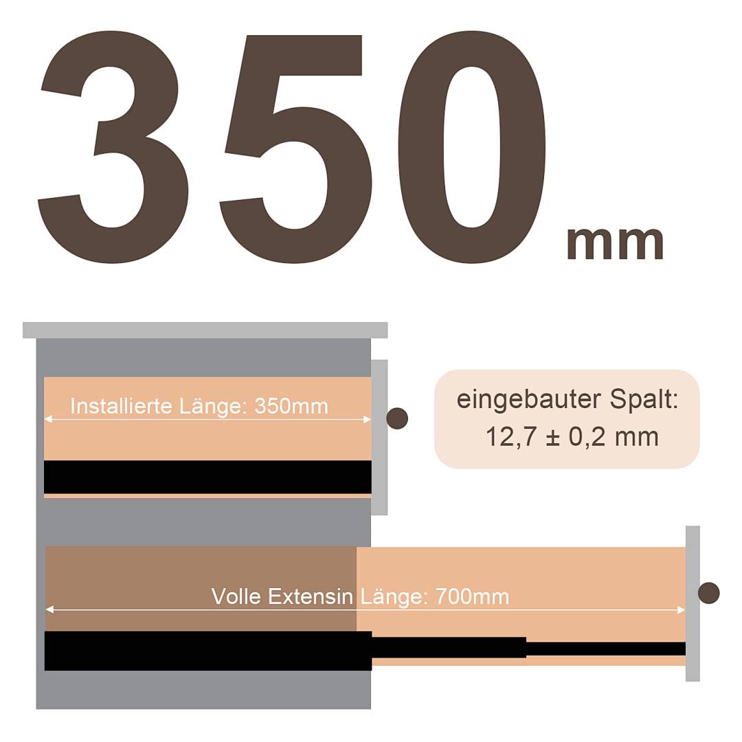 Diagramm zum Vergleich von Schubladenauszugslängen: Einbaulänge 350 mm, Einbaubauabstand 12,7 ± 0,2 mm und maximale Ausfahrtslänge 700 mm.