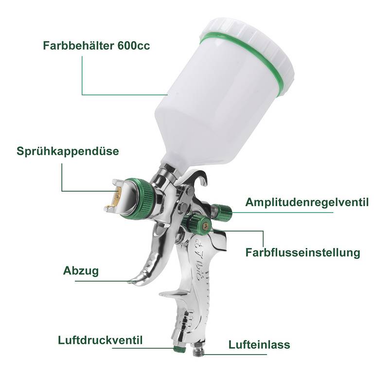 HVLP Lackierpistole 100 ml/min auf autos, schiffe und möbel 600ml Profi Spritzpistole 1 Stück