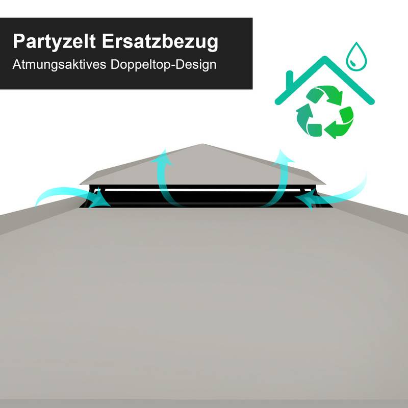 Ersatzdach Dach 150g/m2 für Pavillon 150g/m2 Material Partyzelt Festzelt Pavillondach Dachplane Ersatzplane PU-beschichtet 3x3 Meter