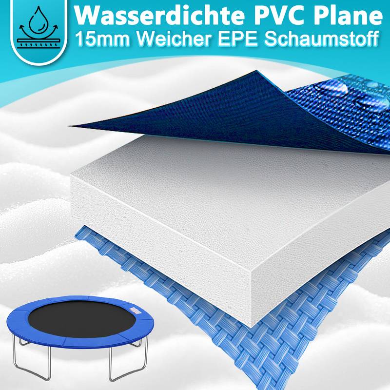 Trampolin Randabdeckung Ø 244cm 30cm breit 100% UV-beständig Reißfest Wetterbeständig Universell Federabdeckung Randschutz, Größe:244cm,Blau