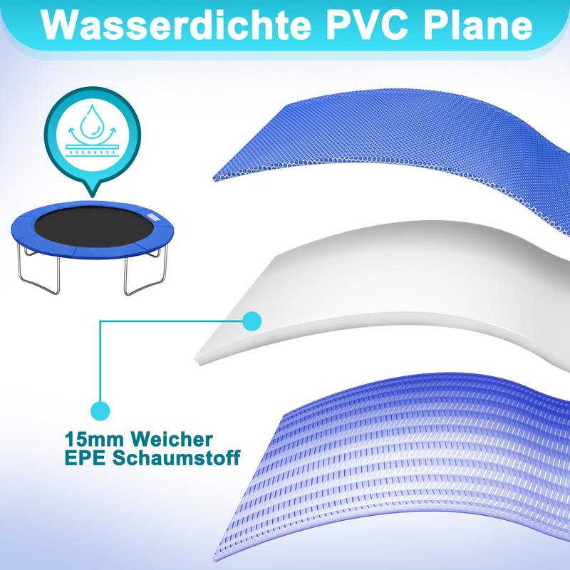 Trampolin Randabdeckung Ø 244cm 30cm breit 100% UV-beständig Reißfest Wetterbeständig Universell Federabdeckung Randschutz, Größe:244cm,Farbig