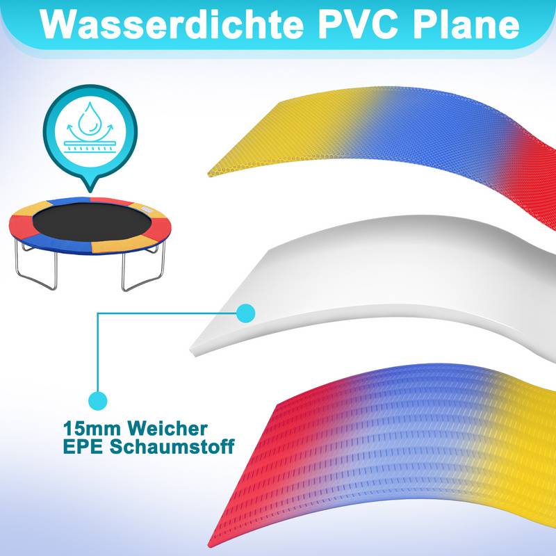 Trampolin Randabdeckung Ø 305cm 30cm breit 100% UV-beständig Reißfest Wetterbeständig Universell Federabdeckung Randschutz, Größe:305cm,Blau