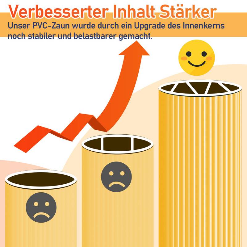 PVC Sichtschutzzaun Sichtschutzmatte Gartenzaun Sichtschutz Windschutz für Balkon &Terrasse, Bambus 160x400cm