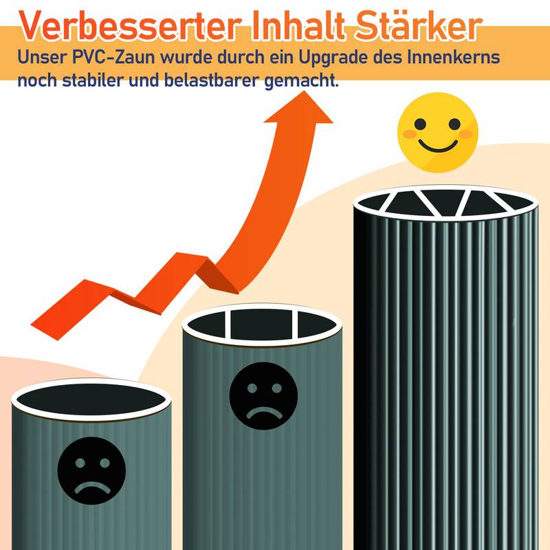 PVC Sichtschutzmatte Sichtschutzzaun Sichtschutz für Zaun Garten Wetterfest Grün 90x700cm