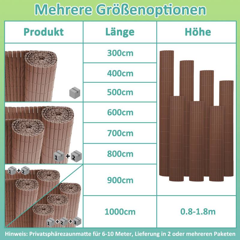 PVC Sichtschutzmatte Sichtschutzzaun Sichtschutz für Zaun Garten Wetterfest Braun 160x700cm