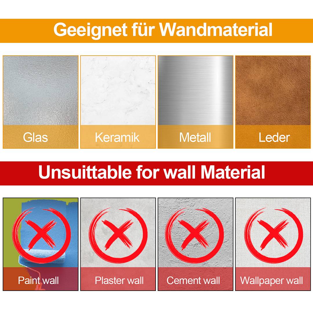 Diagramm mit geeigneten Wandmaterialien: Glas, Keramik, Metall und Leder; ungeeignete Oberflächen: gestrichene Wände, Putz, Zement und Tapetenwände.