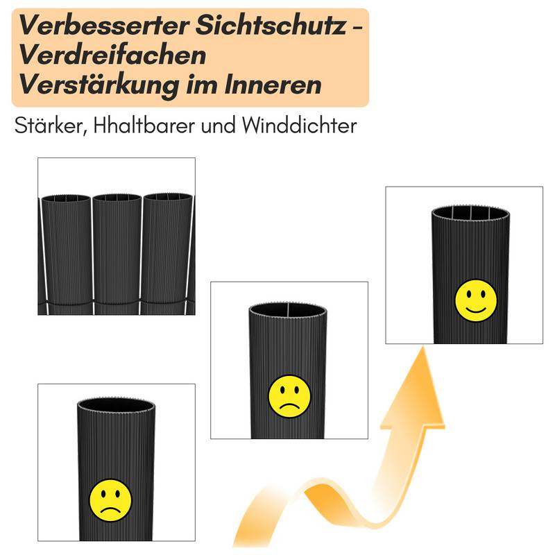PVC Sichtschutzmatte Sichtschutzzaun Balkon Windschutz Sichtschutz für Zaun Grau 140x400cm