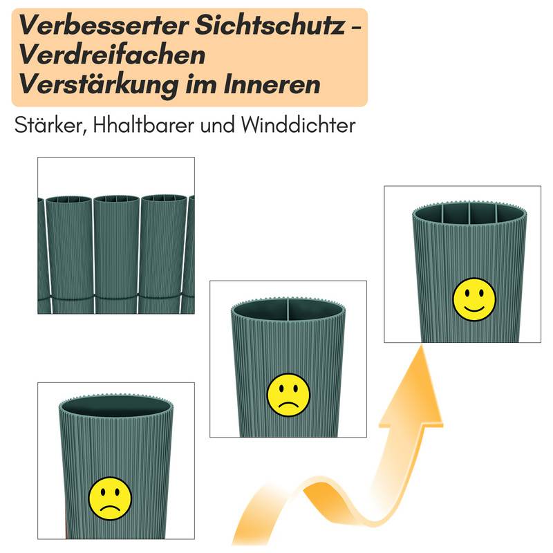 PVC Sichtschutzmatte Sichtschutzzaun Balkon Windschutz Sichtschutz für Zaun Grün 140x800cm