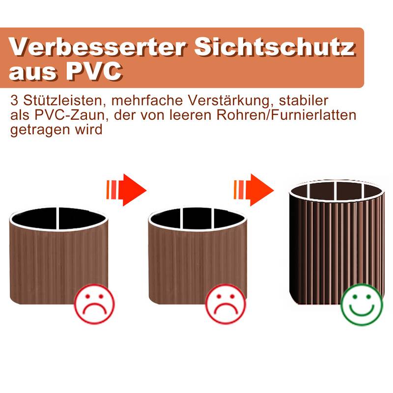 PVC Sichtschutzmatte PVC Sichtschutzzaun Braun Windschutz fur Garten Balkon und Terrasse 120x800cm