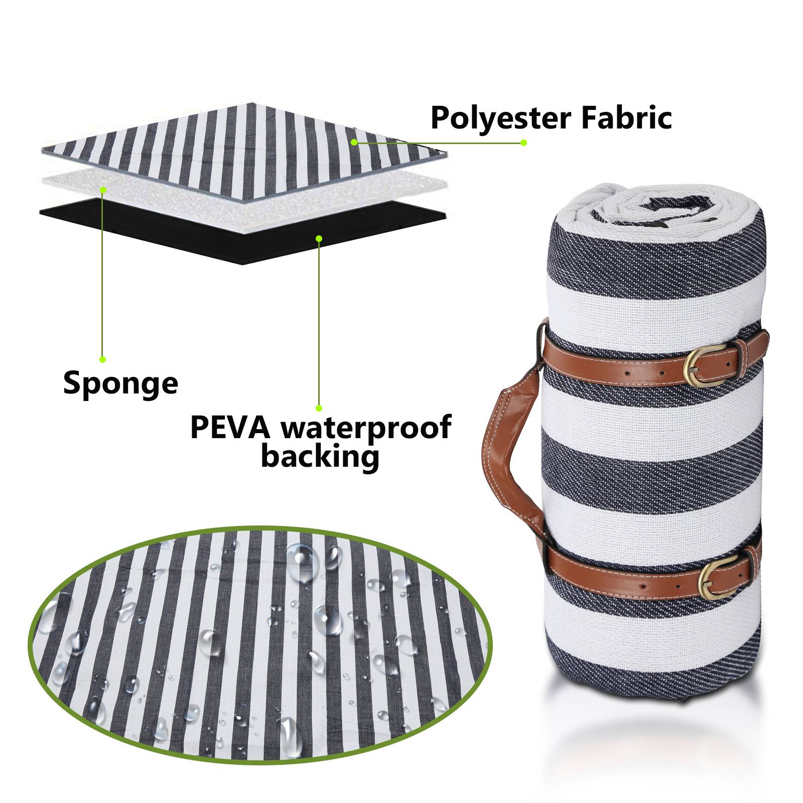 Stranddecke 200 x 200 cm, 2-8 Personen Wasserdichte Picknickdecke Sandabweisende Campingdecke XXL Ultraleicht Kompakt Nylon mit Tasche Blau-weiß