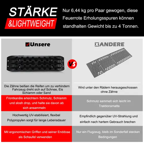 Anfahrhilfe 2x Last Traktionshilfe 10t Auto Reifen schneeketten Sandbleche Anfahrhilfe 2x Last Traktionshilfe 10t Auto Reifen schneeketten Sandbleche