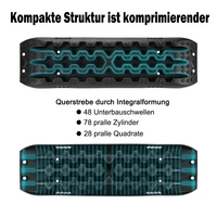 Anfahrhilfe 2x Sandbleche Traktionsmatte Anfahrhilfe 10t mit Aufbewahrungstasche Anfahrhilfe 2x Sandbleche Traktionsmatte Anfahrhilfe 10t mit Aufbewahrungstasche