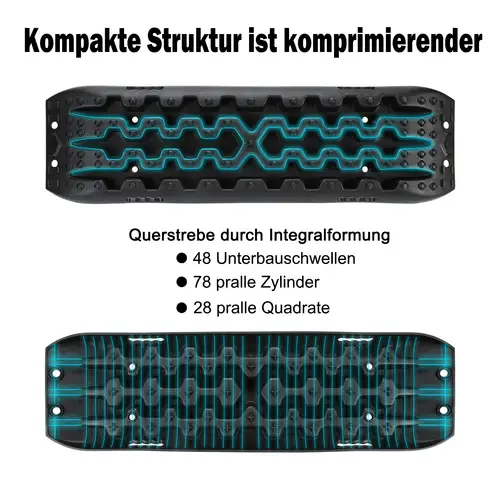Anfahrhilfe 2x Sandbleche Traktionsmatte Anfahrhilfe 10t mit Aufbewahrungstasche Anfahrhilfe 2x Sandbleche Traktionsmatte Anfahrhilfe 10t mit Aufbewahrungstasche