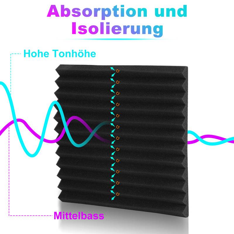 24X Akustikschaumstoff Selbstklebend Schwarz Absorber Dreiecksnut schaumstoffe,30x30x2.5cm