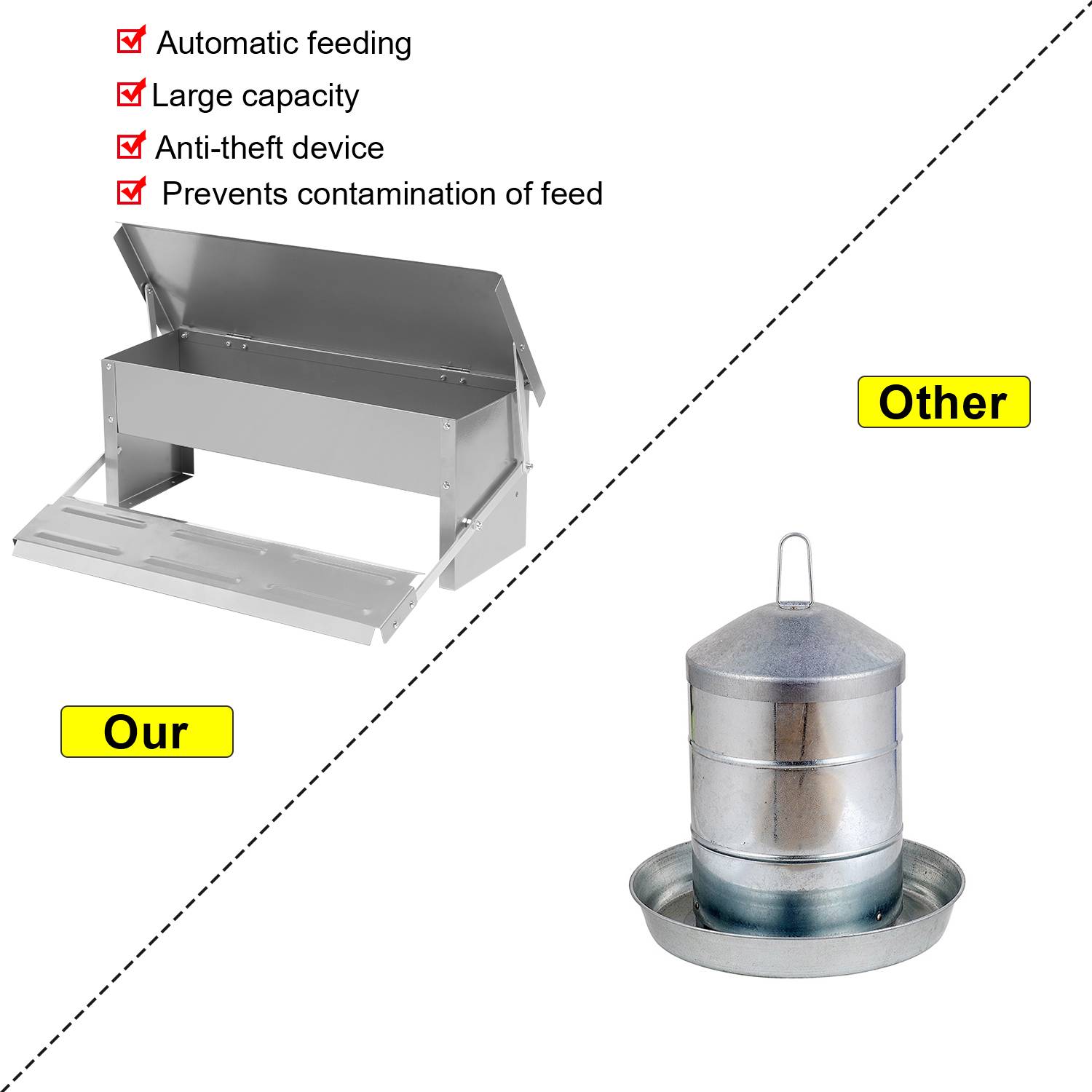 Futterautomat Hühner Hühnerfutterautomat aus Verzinkter Stahl 5KG Futterspender Futtertrog mit Automatisches Pedal und Wasserfest Decke Hühnerfutte