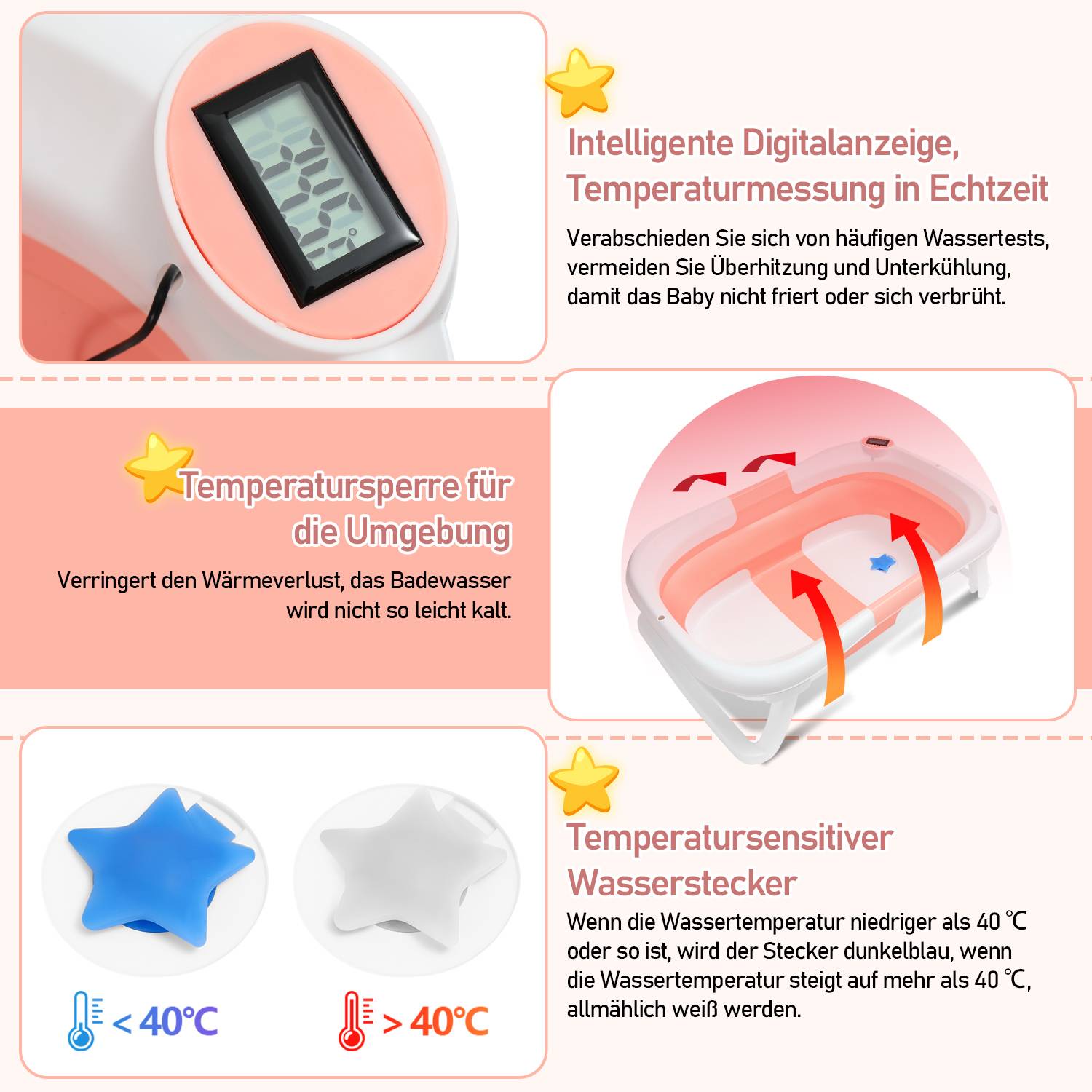 Baby Badewanne Babywanne Bathtub Badesitz faltbar mit Thermometer und verstärkten Haltegurten für Babys für 0-6 Jahre Rosa