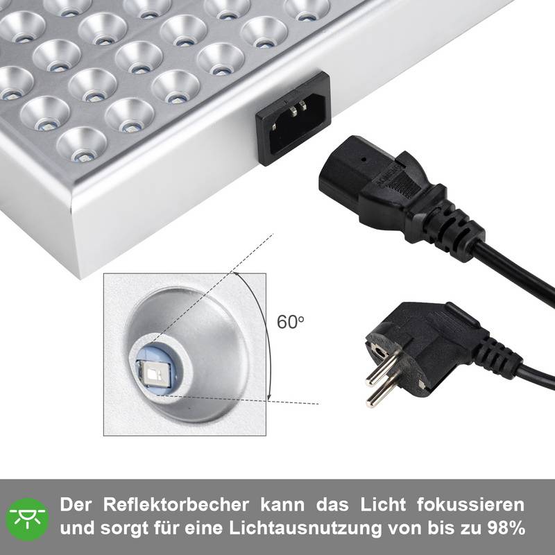 SWANEW 45W LED Grow Lampe, Pflanzenlampe 225 LEDs Rot&Blau, Wachstumslampe mit Schalter für Zimmerpflanzen Gemüse und Blumen [Energieklasse A+]