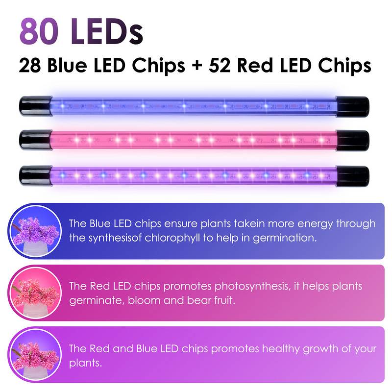 40 W Pflanzenlampe Pflanzenleuchte LED Grow Light – automatischer Timer 3–9–12 Stunden