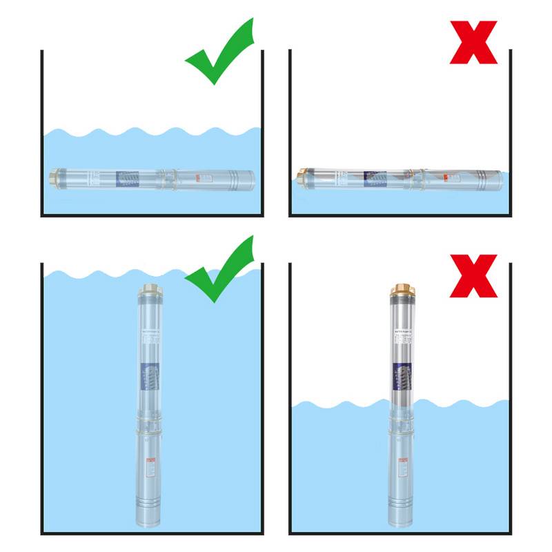 Tiefbrunnenpumpe Deep Well Brunnenpumpe Tauchpumpe 4000 l/h 3.4bar 92mm 20m Kabel 3.4bar max 0.37kW