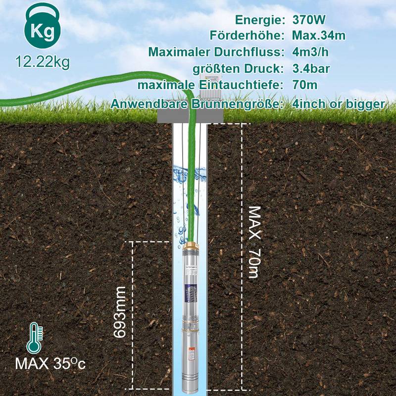 Tiefbrunnenpumpe Deep Well Brunnenpumpe Tauchpumpe 4000 l/h 3.4bar 92mm 20m Kabel 3.4bar max 0.37kW