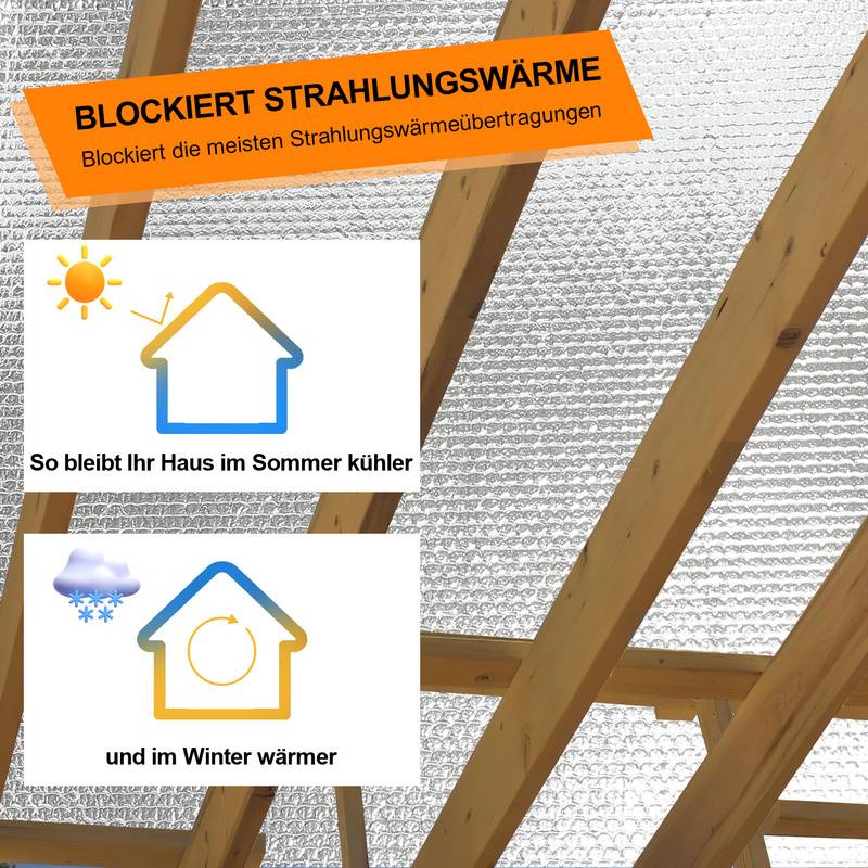 Isolierfolie Heizkörper Dämmfolie 3-4mm Reflexionsfolie Wärmehaltung 1x20m 200 g/m²
