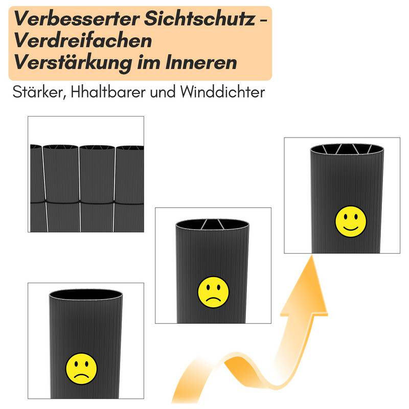 Sichtschutzmatte PVC Sichtschutzzaun grau Windschutz fur Garten Balkon und Terrasse 100x900cm Stabile W-Form