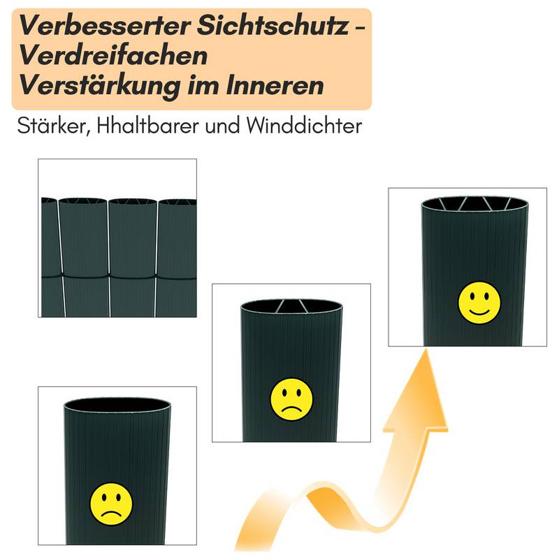 Sichtschutzmatte PVC Sichtschutzzaun Grün Windschutz fur Garten Balkon und Terrasse 180x700cm Stabile W-Form