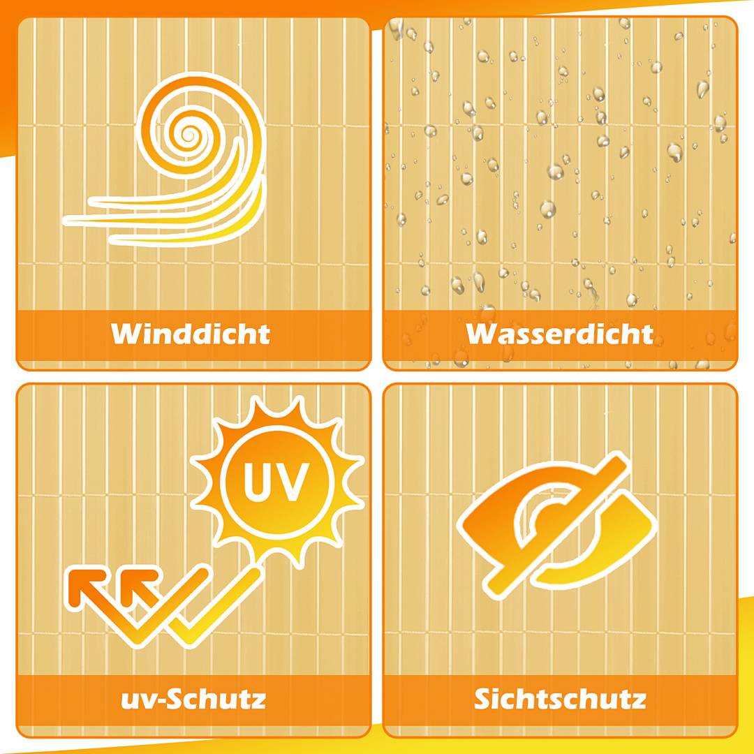 Grafik mit vier Paneelen zeigt Paneel-Funktionen: winddicht, wasserdicht, UV-Schutz und Sichtschutz.