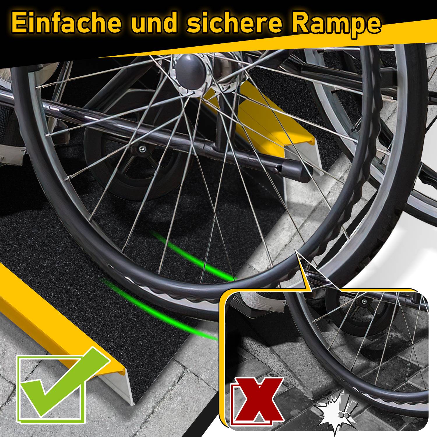 Rollstuhlrampe mit gelbem Kantenstreifen, der sichere Zugänglichkeit zeigt; Ausschnitt markiert unsachgemäßen Radkontakt mit einem roten X und korrekte Verwendung mit einem grünen Häkchen.