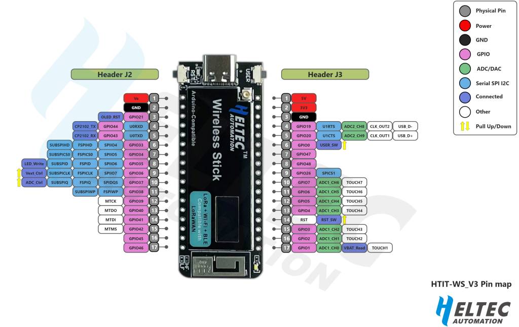 Heltec ESP32 Wireless Stick V3 LoRaWAN 868MHz BLE Meshtastic SX1262