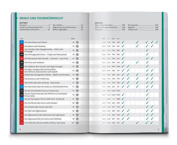KOMPASS Wanderführer Kreta mit Weitwanderweg E4, 75 Touren mit Extra-Tourenkarte