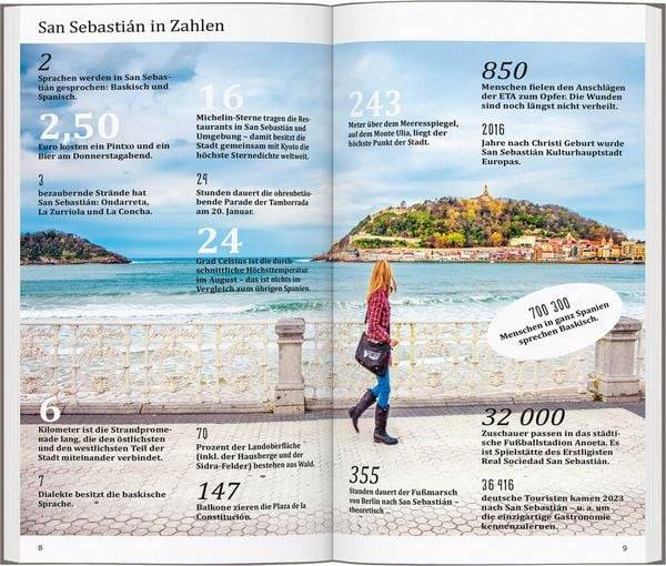 DuMont direkt Reiseführer San Sebastián mit Bilbao
