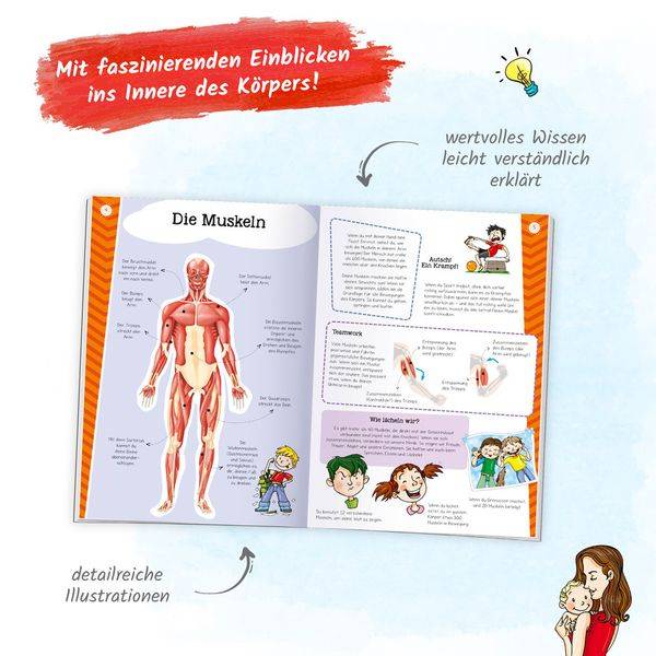 Trötsch Stickerbuch Mein erster Atlas Unser Körper